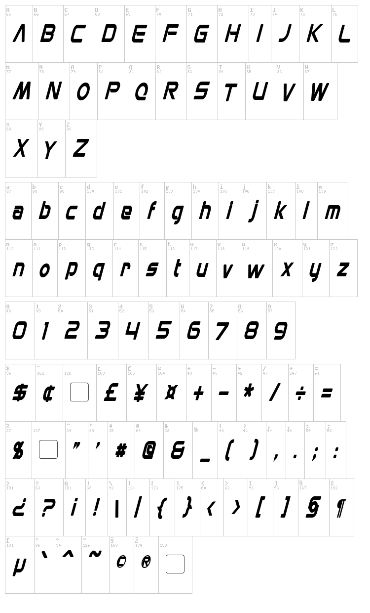 Mons Olympia font map